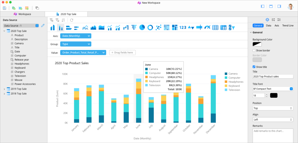 Navicat Charts Creator 2024 for Mac Free Download