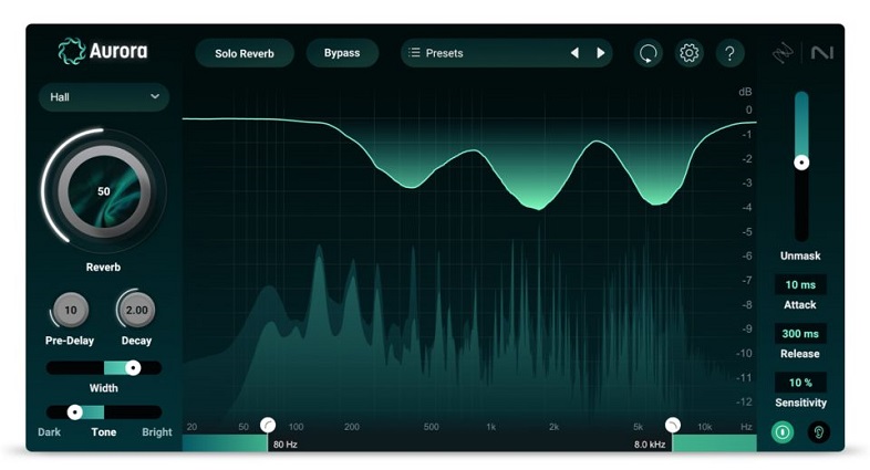 iZotope Aurora